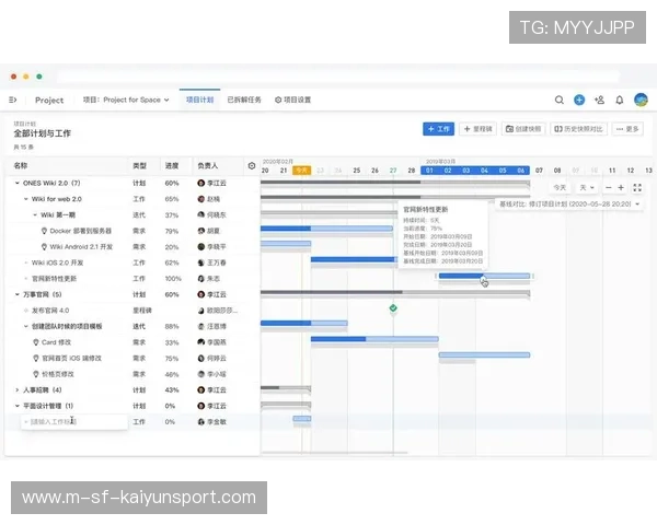 新闻中心实时更新研发团队阶段性成就拓展国际化战略格局，研发团队组成